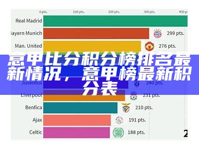 2021欧冠积分榜更新，最新积分排名查询，欧冠积分榜排名规则
