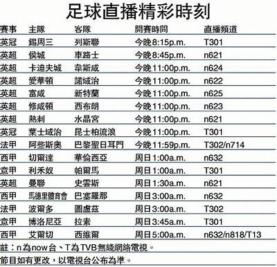 实时足球比分直播数据查询。，足球比分实时网