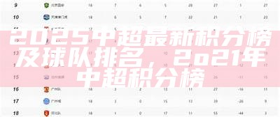 2021中超最新排名和比分大揭秘，中超联赛比分排名