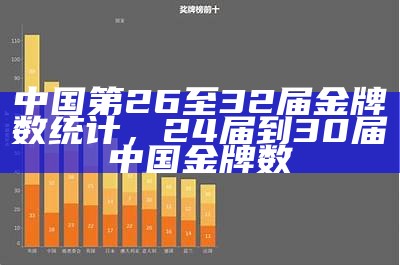 中国第26至32届金牌数统计，24届到30届中国金牌数