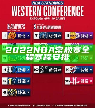 2022 NBA常规赛全程赛程安排