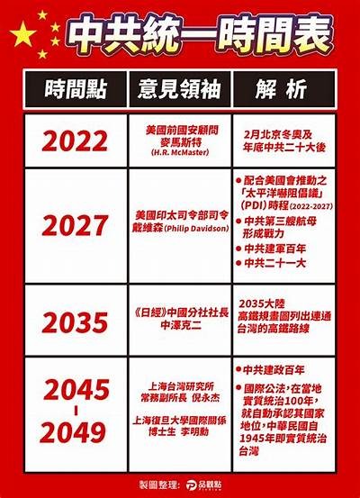 2025年冬奥会日期是几月几号？，2025年冬奥会日期是几月几号开始