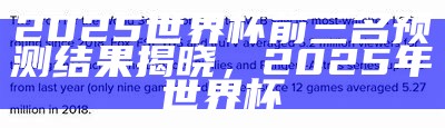 2025世界杯前三名预测结果揭晓，2025年世界杯