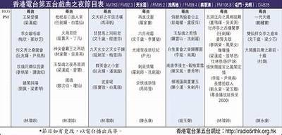 cctv5节目表-最新电视节目安排-百度搜索，cctv5 电视节目表