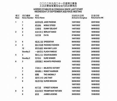 2022年足球比赛时间安排表，2021足球比赛日程表