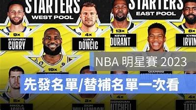 2023 NBA季前赛直播在线观看指南