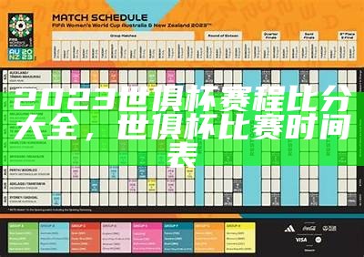 2025世界杯开赛日期是几月几日?，2025世界杯在哪个国家