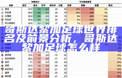 《最新男足世界排名分析及前景预测》，目前男足世界排名