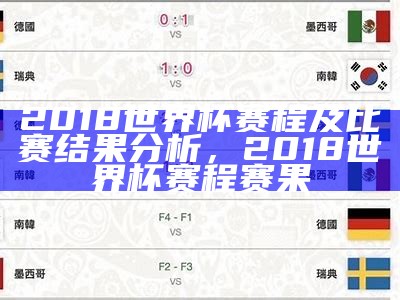 2018世界杯赛程及比赛结果分析，2018世界杯赛程 赛果