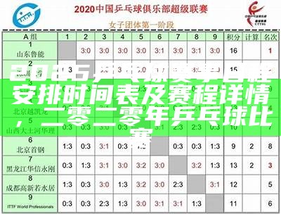 2025乒乓球赛事日程安排时间表及赛程详情，二零二零年乒乓球比赛