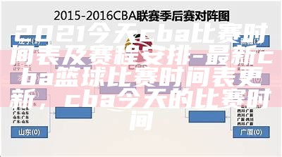 CBA季后赛：最新赛程、球队、赛果统计，cba季后赛比赛日程